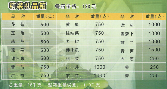 礼盒配置